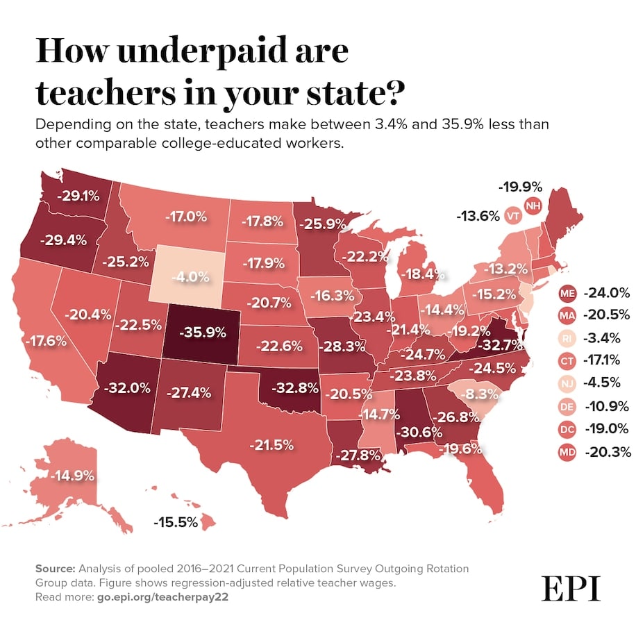 A map of the US showing how underpaid teachers are per state.