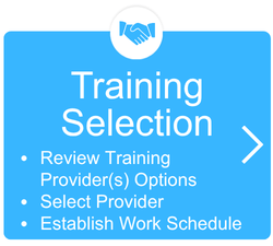 Training Selection